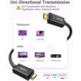 Câble Ugreen Displayport Male vers HDMI Male - 3 mètres (10203) 10203-3M