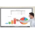 Ecran Interactif LED 75 pouces 4K UHD Tactile au Doigt et au Stylet, UDX 75