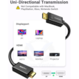 Ugreen Cable DP Male to HDMI Male 1 5M 10239