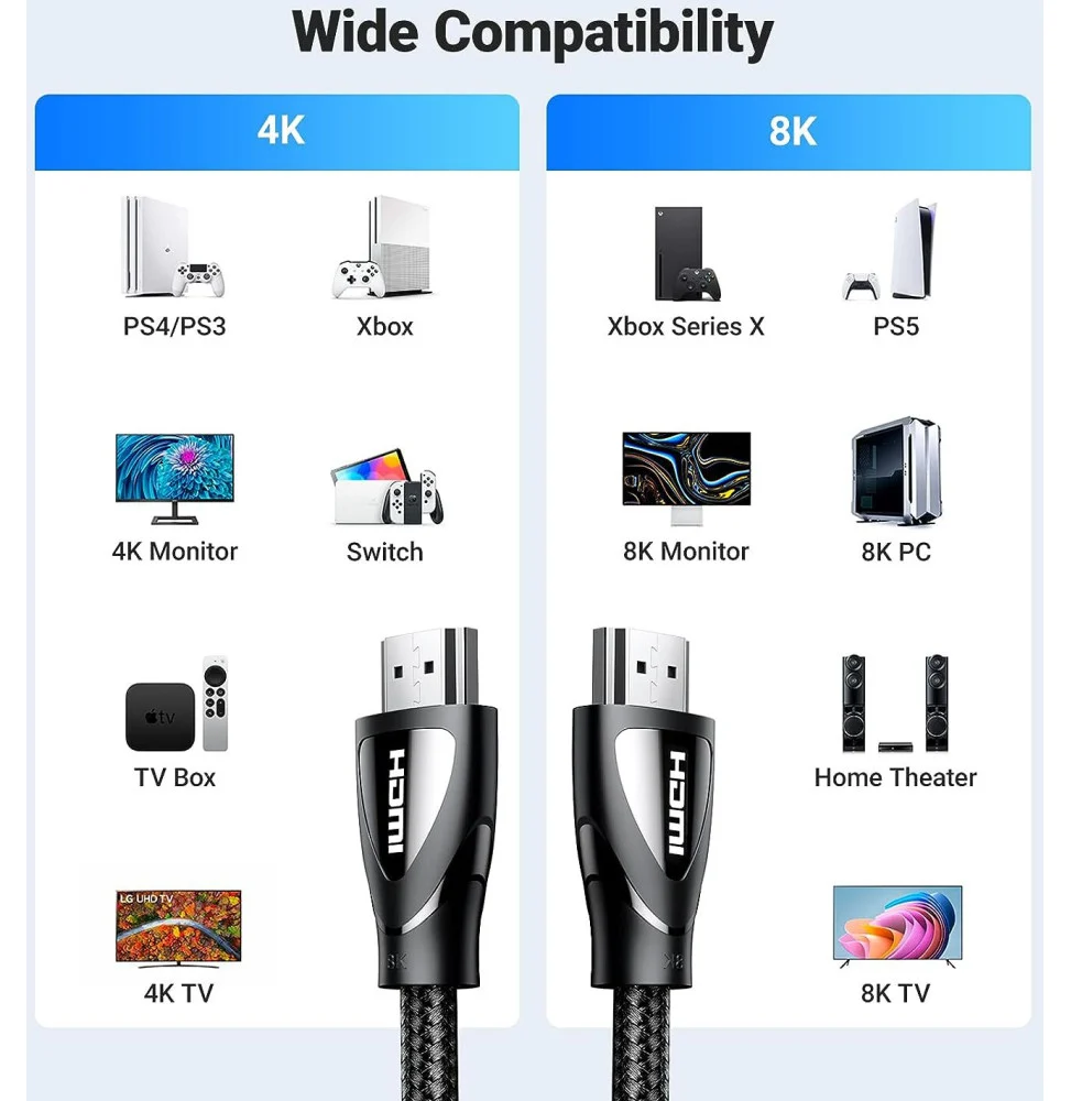 Ugreen Cable HDMI 2.1 Male to Male 3M 80404