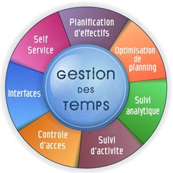 Logiciel de Gestion du Temps de Présence CK-CSTIME